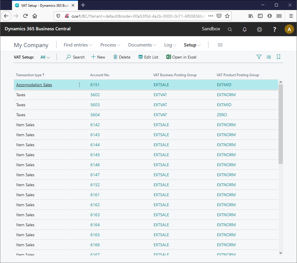 Vat Posting Setup